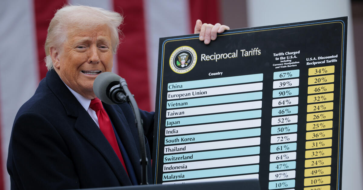 Trump and reciprocal tariffs board_Digital - SEOSocialEditorial image